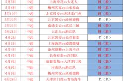 澳亚国际官网-高水平对阵引发热议，双方势均力敌