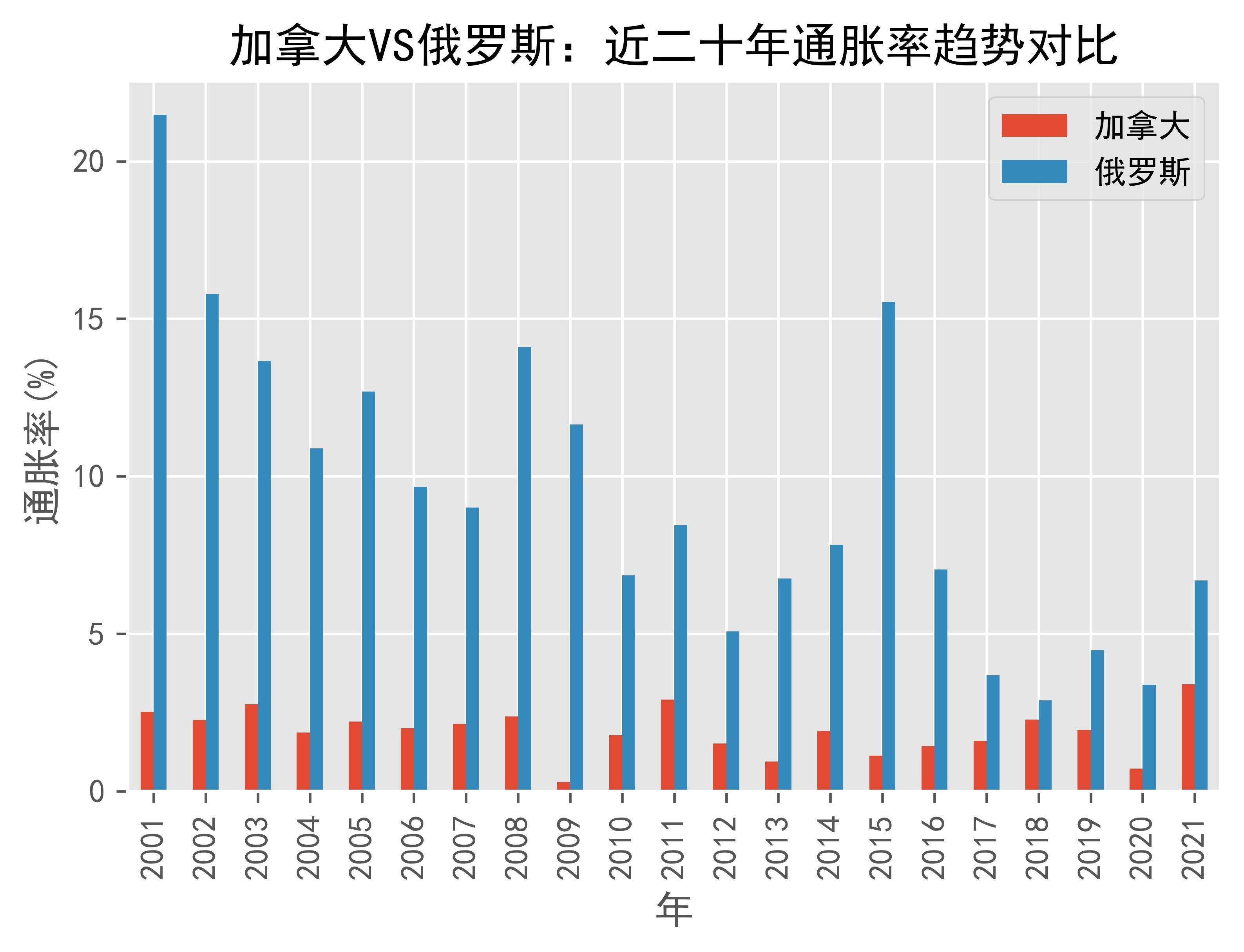 俄罗斯vs北马其顿，双方实力对比势均力敌的简单介绍
