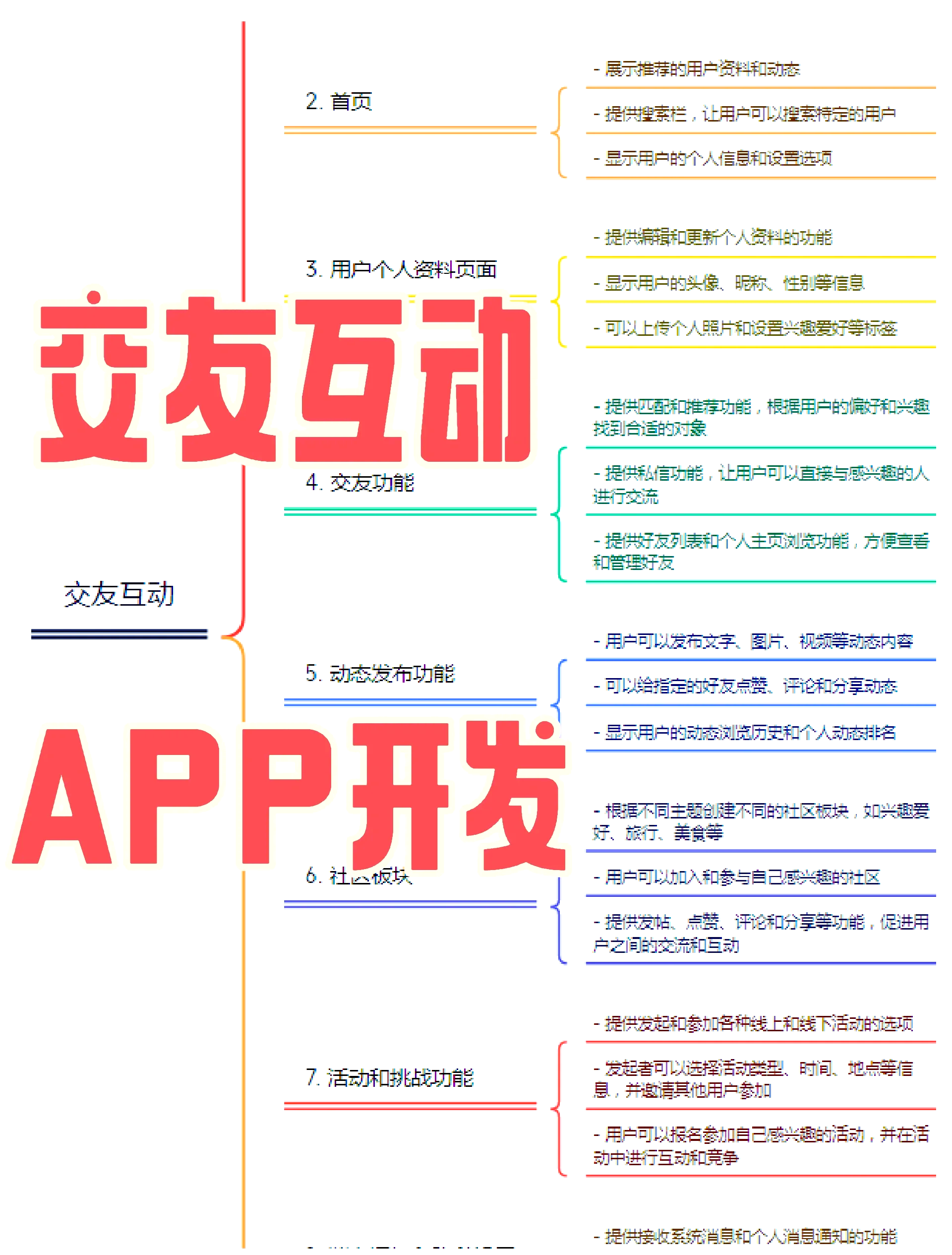 国际交友平台推出世界杯交友活动，参与热情高涨
