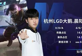 包含奥尔良福特告捷，破局连败颓势的词条
